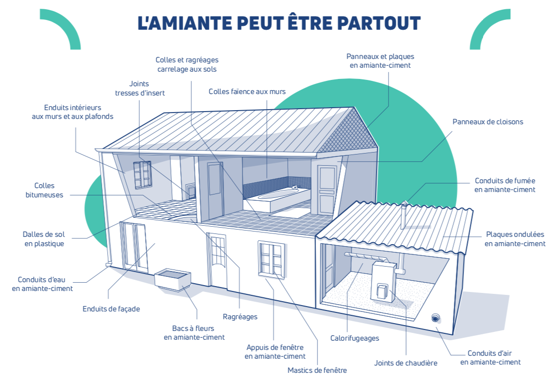 RAT Aixe sur Vienne